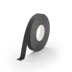 Adjustable anti-slip tape